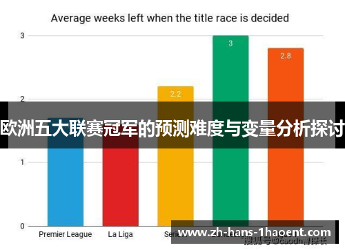 欧洲五大联赛冠军的预测难度与变量分析探讨