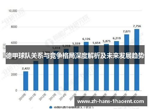 德甲球队关系与竞争格局深度解析及未来发展趋势