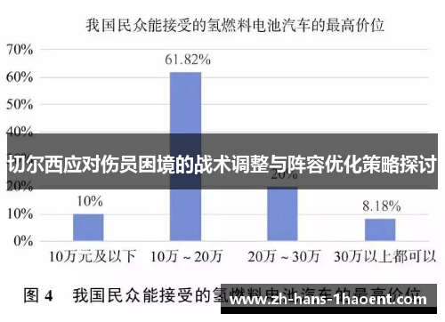 切尔西应对伤员困境的战术调整与阵容优化策略探讨