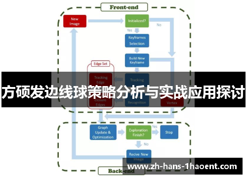 方硕发边线球策略分析与实战应用探讨