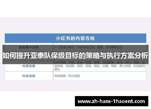 如何提升亚泰队保级目标的策略与执行方案分析