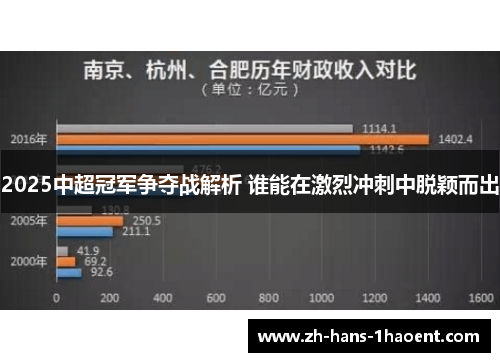2025中超冠军争夺战解析 谁能在激烈冲刺中脱颖而出