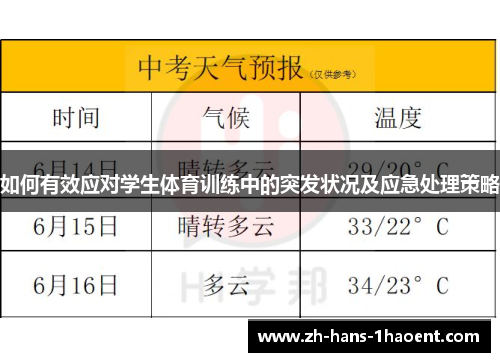 如何有效应对学生体育训练中的突发状况及应急处理策略