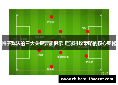 帽子戏法的三大关键要素揭示 足球进攻策略的核心奥秘