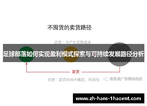 足球部落如何实现盈利模式探索与可持续发展路径分析