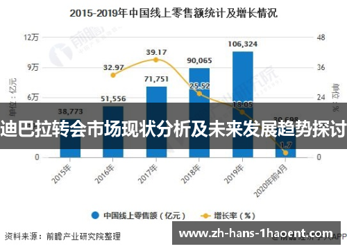 迪巴拉转会市场现状分析及未来发展趋势探讨