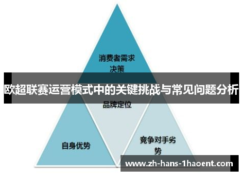 欧超联赛运营模式中的关键挑战与常见问题分析