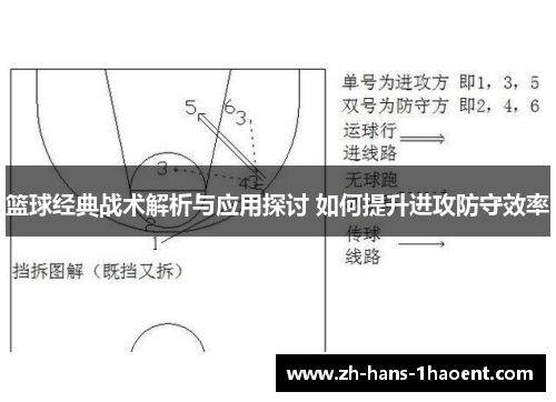 篮球经典战术解析与应用探讨 如何提升进攻防守效率