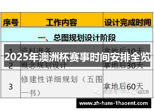 2025年澳洲杯赛事时间安排全览 2025年澳洲杯赛事时间安排全览