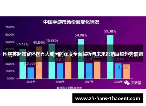 围绕英超联赛停摆五大成因的深度全面解析与未来影响展望趋势洞察 围绕英超联赛停摆五大成因的深度全面解析与未来影响展望趋势洞察