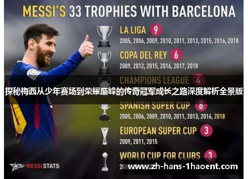 探秘梅西从少年赛场到荣耀巅峰的传奇冠军成长之路深度解析全景版 探秘梅西从少年赛场到荣耀巅峰的传奇冠军成长之路深度解析全景版