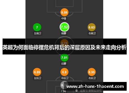 英超为何面临停摆危机背后的深层原因及未来走向分析 英超为何面临停摆危机背后的深层原因及未来走向分析