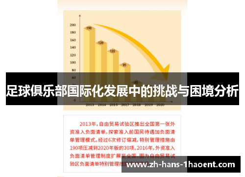 足球俱乐部国际化发展中的挑战与困境分析 足球俱乐部国际化发展中的挑战与困境分析