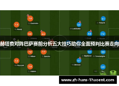 赫塔费对阵巴萨赛前分析五大技巧助你全面预判比赛走向