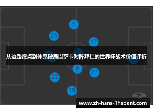 从边路爆点到体系破局以萨卡对阵拜仁的世界杯战术价值评析 从边路爆点到体系破局以萨卡对阵拜仁的世界杯战术价值评析