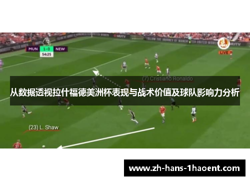 从数据透视拉什福德美洲杯表现与战术价值及球队影响力分析 从数据透视拉什福德美洲杯表现与战术价值及球队影响力分析
