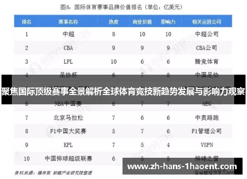 聚焦国际顶级赛事全景解析全球体育竞技新趋势发展与影响力观察 聚焦国际顶级赛事全景解析全球体育竞技新趋势发展与影响力观察