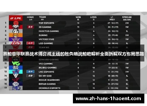 赛前意甲联赛战术博弈成主线的胜负暗战前瞻解析全面拆解双方布局思路 赛前意甲联赛战术博弈成主线的胜负暗战前瞻解析全面拆解双方布局思路